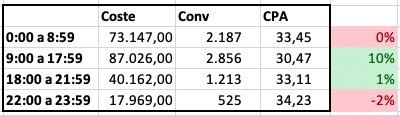 excel-cpa